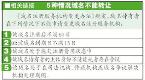 关于在新网注册域名自由转移且不收取费用的声明