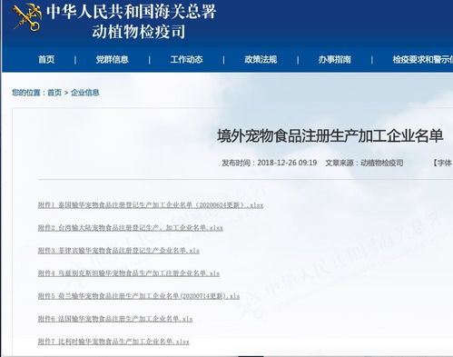 2020年境外宠物食品输华注册与互联网域名注册服务行业概况分析